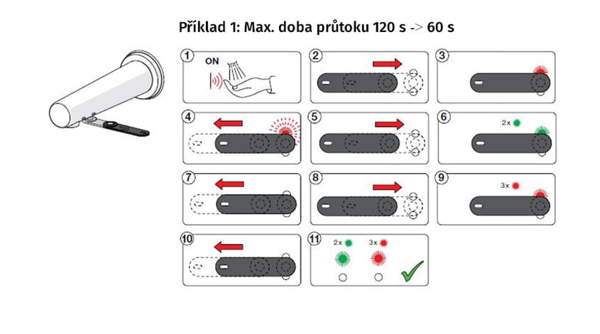 Max. čas prietoku 120 s 60 s
