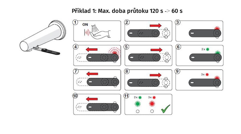 Max. čas prietoku 120 s  60 s