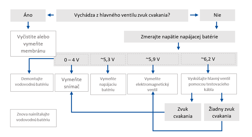 Snímek obrazovky 2021-04-14 133048