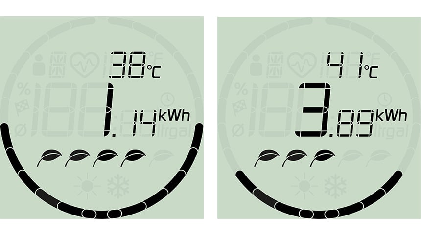 Teplota vody má veľký vplyv na množstvo energie potrebnej na sprchovanie.